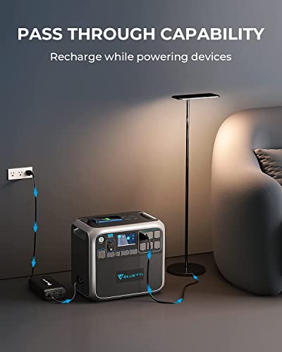 BLUETTI Portable Power Station AC200P with 6 AC Outlets