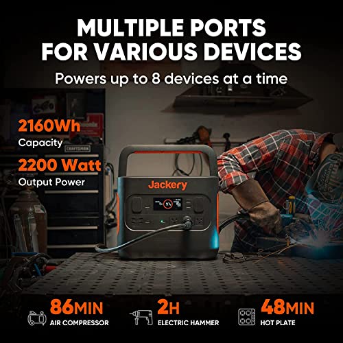 Jackery Explorer 2000 PRO Portable Power Station