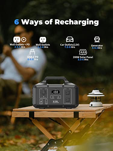 VDL Solar Generator 800W: 100W Solar Panel, 510Wh