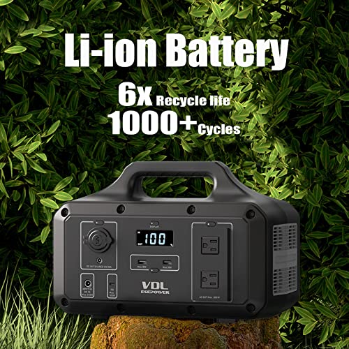 VDL Solar Generator 800W: 100W Solar Panel, 510Wh