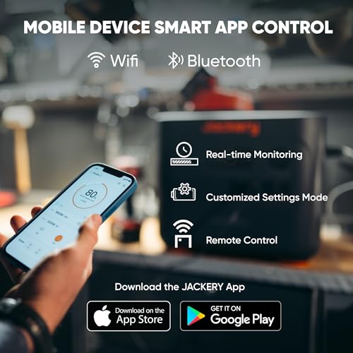 Jackery Explorer 3000 Pro: Powerful Solar Generator for Outdoors