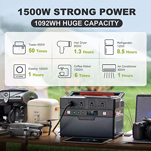 ALLPOWERS S1500 Solar Generator with 1500W MPPT