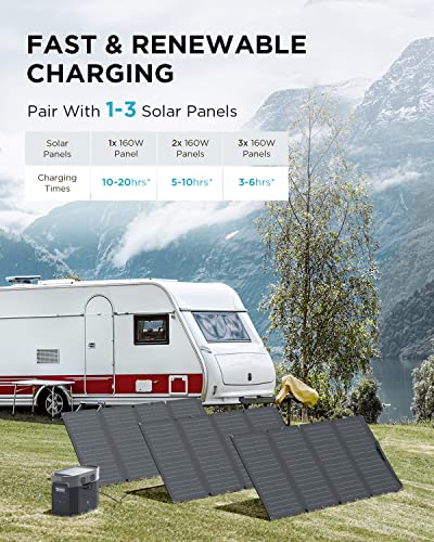 ECOFLOW Solar Generator DELTA 1260Wh + 160W Solar Panel