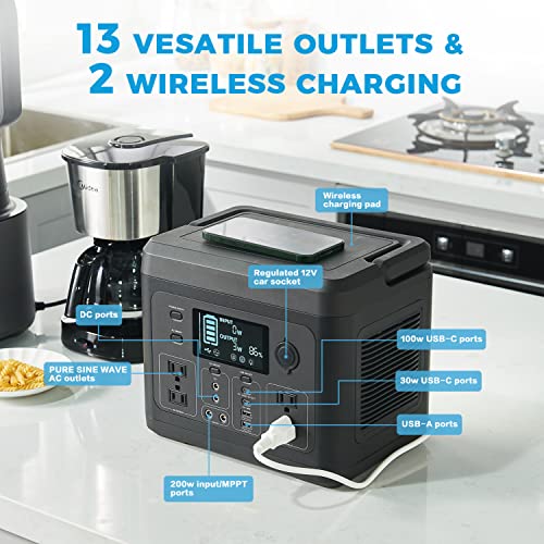 700W Green Power Portable Generator with LiFePO4 Battery