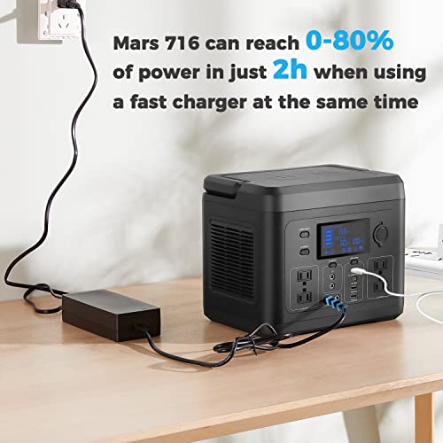 700W Green Power Portable Generator with LiFePO4 Battery