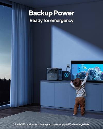 BLUETTI Portable Power Station AC180: Efficient, High-Capacity Solar Generator