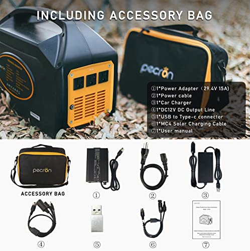 Pecron S1500F Portable Power Station - 1500W, 1461.6Wh