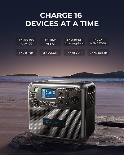 BLUETTI AC200MAX Portable Power Station: 2048Wh Expandable