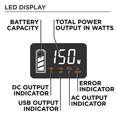 Westinghouse Portable Power Station - 300W, Pure Sine Wave