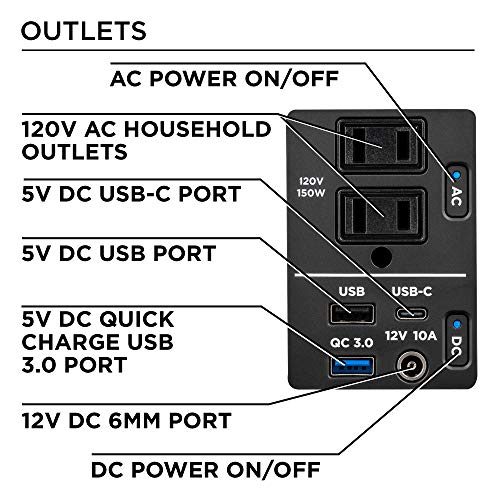 Westinghouse Portable Power Station - 300W, Pure Sine Wave