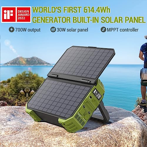 Portable Power Station with Solar Panel and Battery Backup
