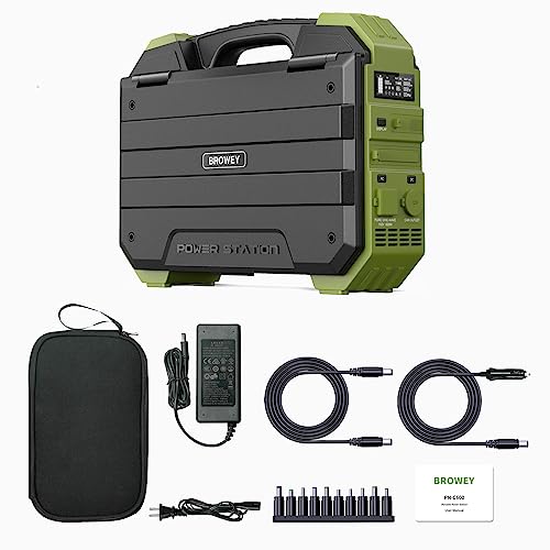Portable Power Station with Solar Panel and Battery Backup