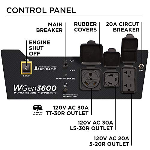 Westinghouse 4650W Portable Generator, RV Ready