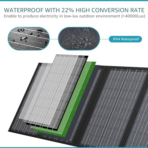 Portable Solar Panels for 100-500W Solar Generators