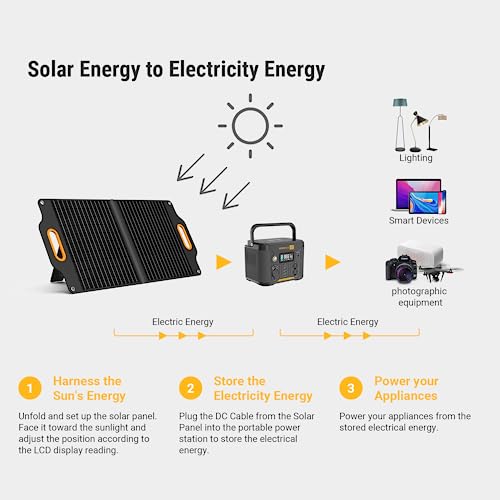 Powerness Solar Generator 300 - Portable Power Station