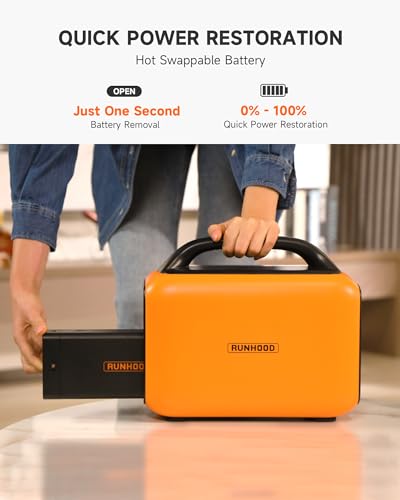 Runhood Rallye 600 Pro - Solar Generator