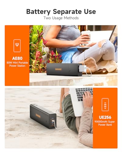 Runhood Rallye 600 Pro - Solar Generator