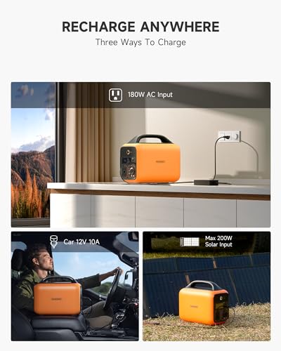 Runhood Rallye 600 Pro - Solar Generator