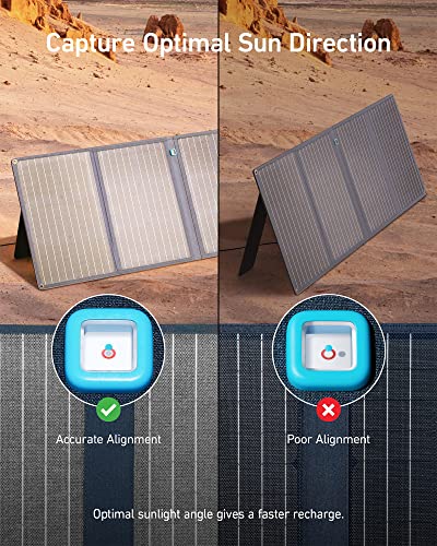 Anker 625 Solar Panel: 100W Portable Generator
