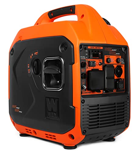 WEN 3600-Watt Inverter Generator: RV-Ready, Quiet & Lightweight