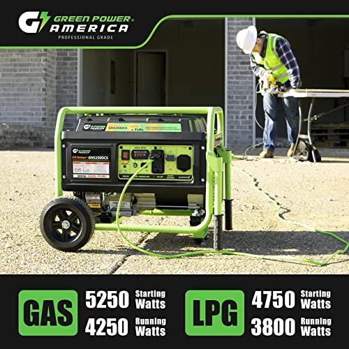 5250W Dual Fuel Portable Generator by Green-Power America