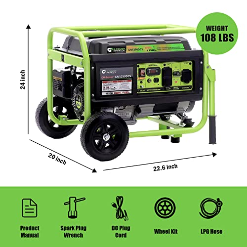 5250W Dual Fuel Portable Generator by Green-Power America