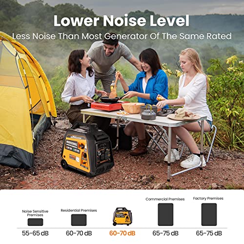 3500W Dual Fuel Inverter Generator for RV Camping