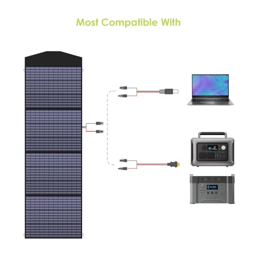 ALLPOWERS 200W Foldable Solar Panel Kit for RV