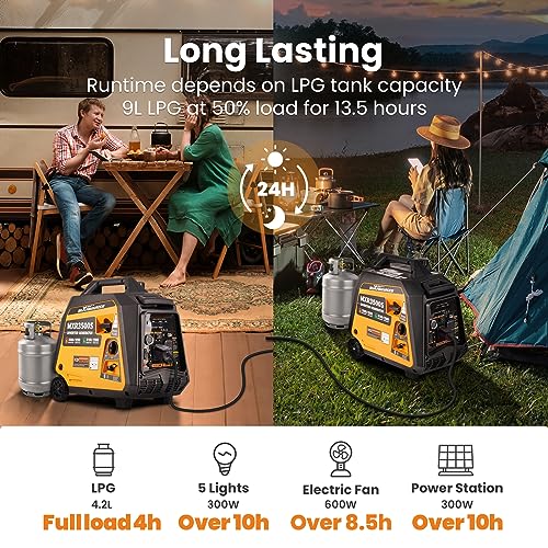 3500W Dual Fuel Inverter Generator for RV Camping