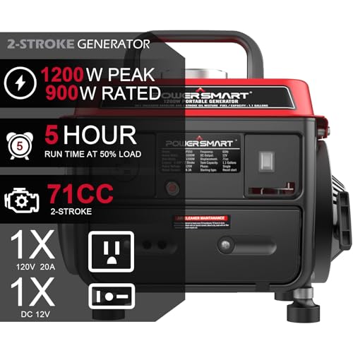 Powerful 1200W Portable Generator, Lightweight, EPA & CARB Compliant