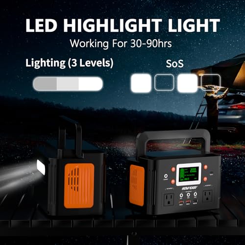 260W Portable Power Station for CPAP, Travel & Emergency