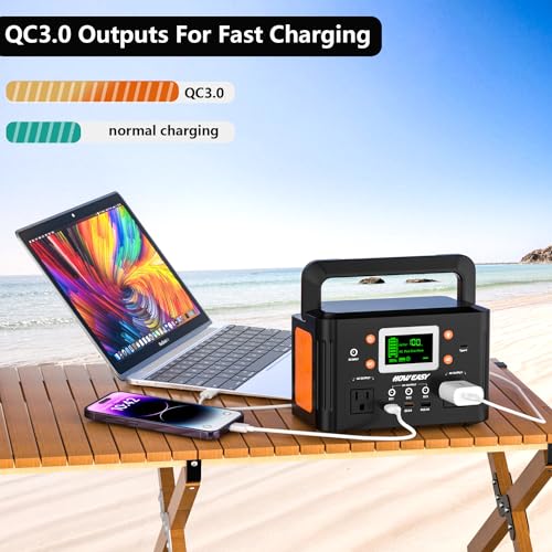 260W Portable Power Station for CPAP, Travel & Emergency