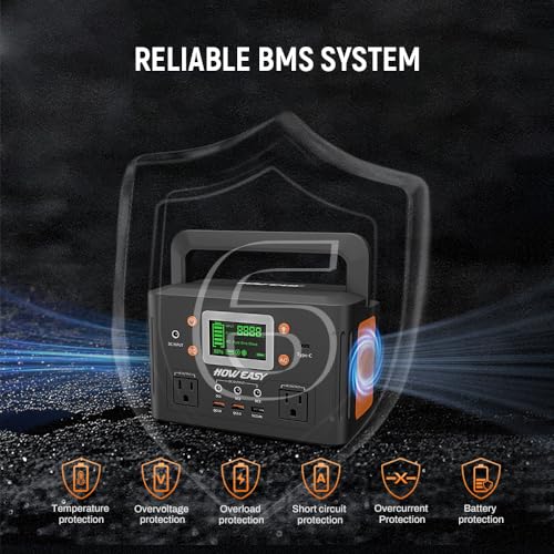 260W Portable Power Station for CPAP, Travel & Emergency