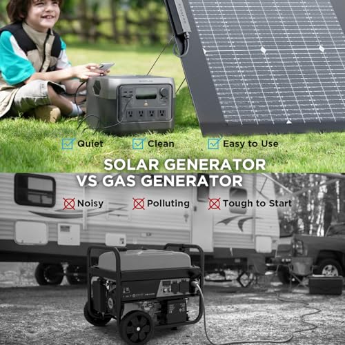 EF ECOFLOW RIVER 2 Pro Solar Generator