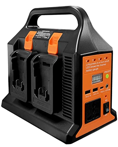 300W Portable Generator for Milwaukee M18-18V Battery