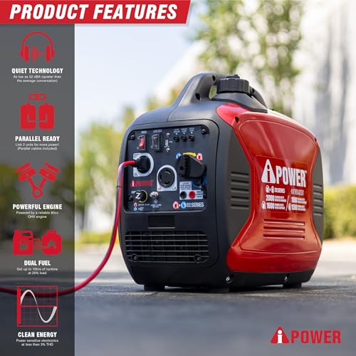 A-iPower SUA2000iD 2000W Inverter Generator for Home & RV