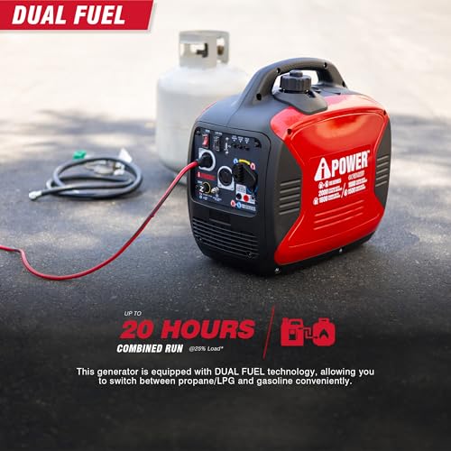 A-iPower SUA2000iD 2000W Inverter Generator for Home & RV