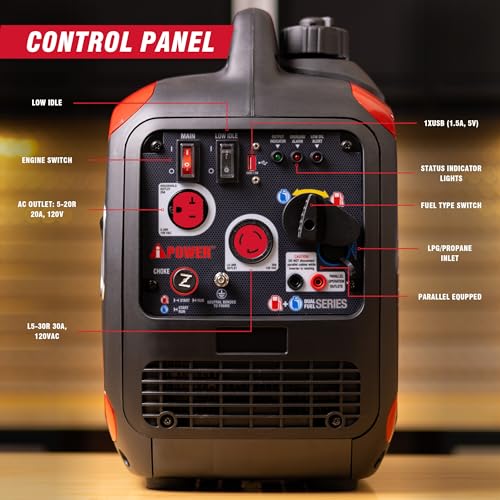 A-iPower SUA2000iD 2000W Inverter Generator for Home & RV