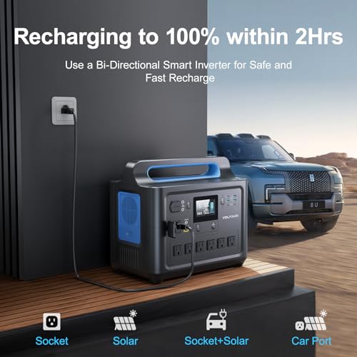 1228Wh Portable Power Station with 6x110V AC Outlets