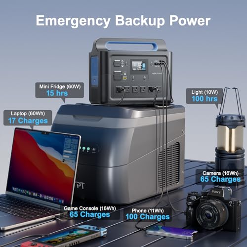 1228Wh Portable Power Station with 6x110V AC Outlets