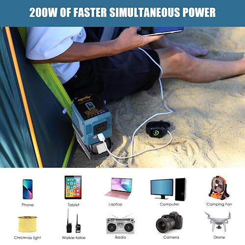 Portable Power Inverter for Makita 18V Battery - 200W