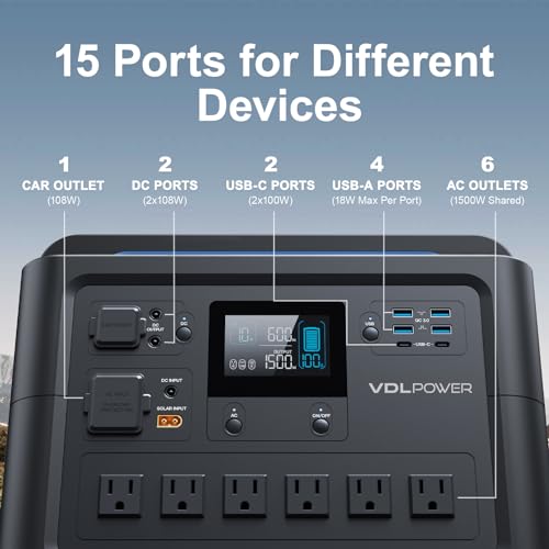 1228Wh Portable Power Station with 6x110V AC Outlets