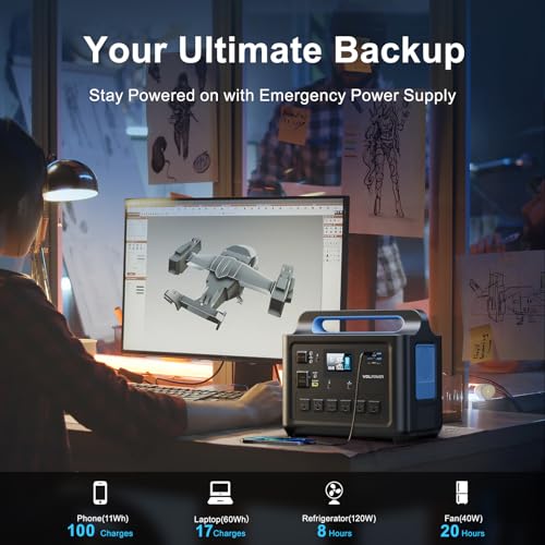 1228Wh Portable Power Station with 6x110V AC Outlets