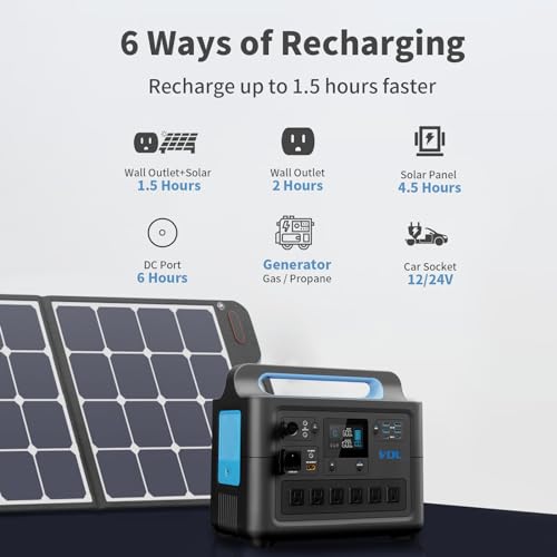 1228Wh Portable Power Station with 6x110V AC Outlets