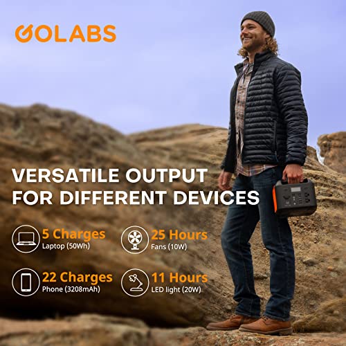 GOLABS R300 Portable Power Station, 299Wh LiFePO4 Battery