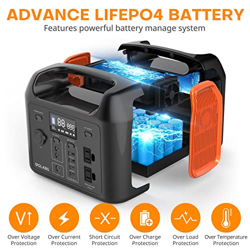 GOLABS R300 Portable Power Station, 299Wh LiFePO4 Battery