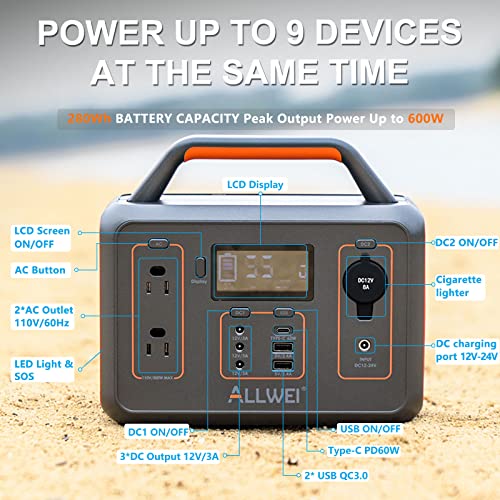 ALLWEI 300W Portable Solar Generator, USB-C PD60W
