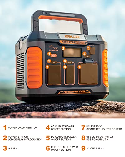 BALDR 330W Portable Power Station for RV Camping