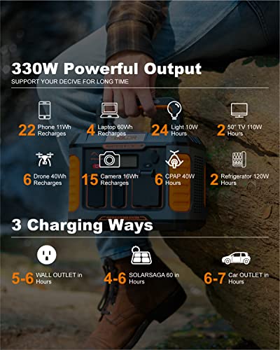 BALDR 330W Portable Power Station for RV Camping