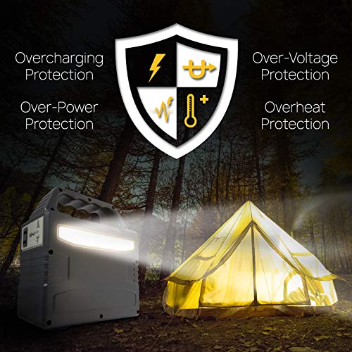 SereneLife Portable Generator - 150Wh Power Station